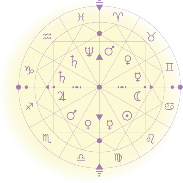inner